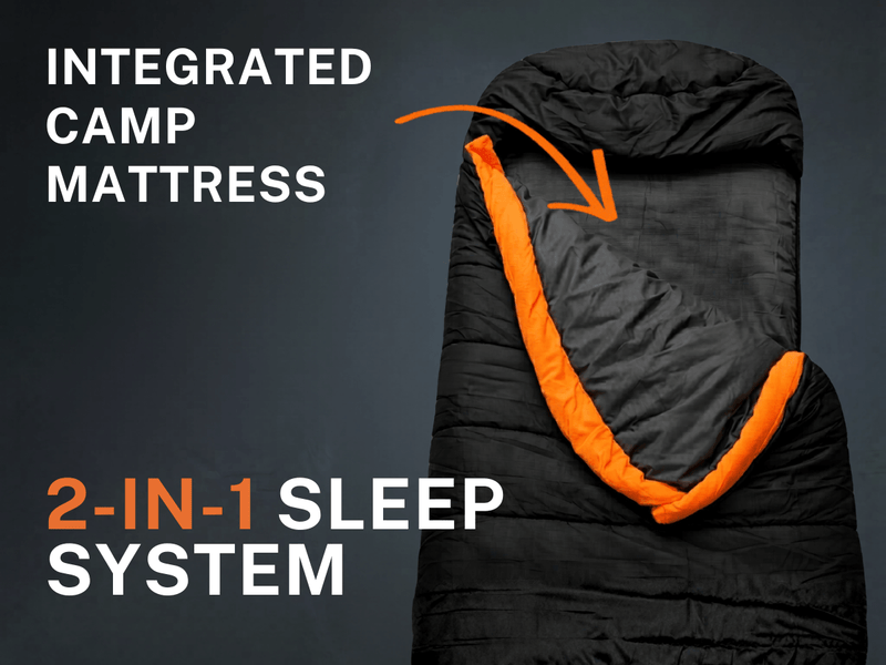 Integrated mattress